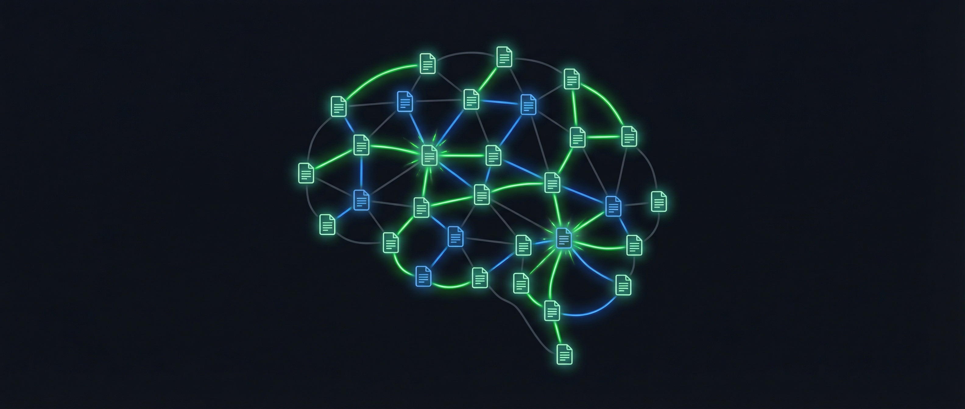 A brain-shaped neural network of document nodes and weighted edges — green reflex paths, blue habitual, gray dormant
